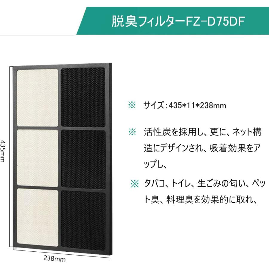 SHARP（シャープ） fz-e75hf-fz-e75df 空気清浄機フィルター 集じん FZ