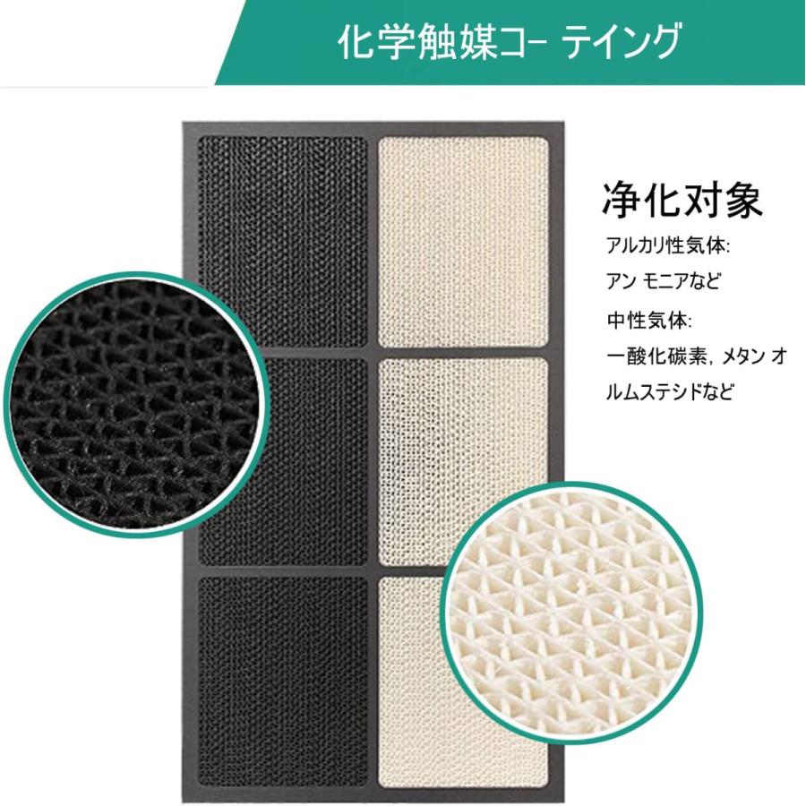 SHARP（シャープ） fz-e75hf-fz-e75df 空気清浄機フィルター 集じん FZ
