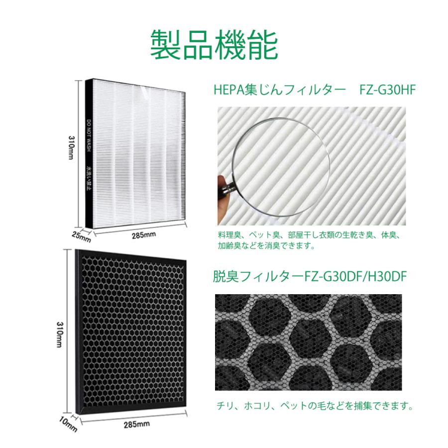 シャープ 空気清浄機フィルターkc-30t5　フィルター kc-30t6 加湿 FZ-G30MF 集じんFZ-G30HF FZ-G30DF fzg30hf fzg30df fzg30mf sharp フィルターセット 互換品｜orige｜06