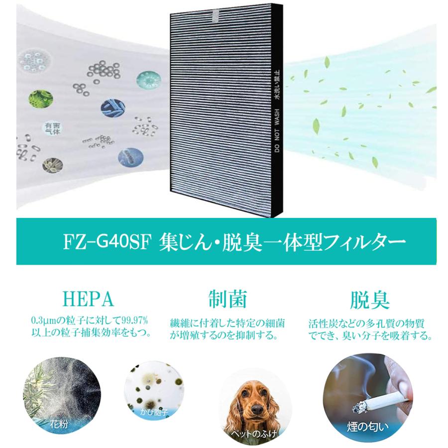 SHARP fz-g40sf FZ-G40SF集じん・脱臭一体型フィルターとFZ
