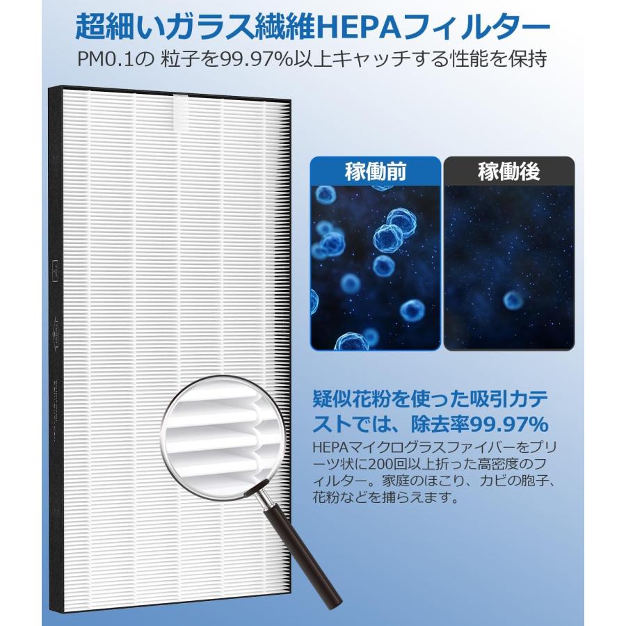 SHARP（シャープ） fz-gd70hf gd70df 脱臭フィルターGD70DF 集じん