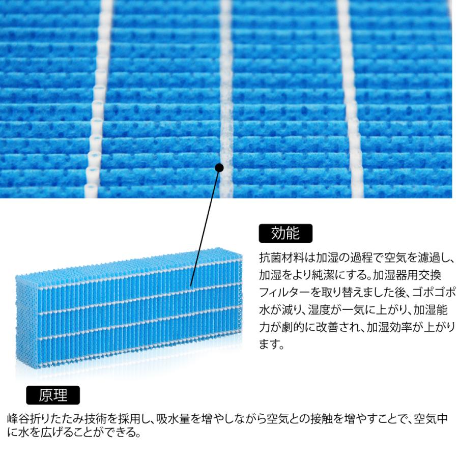 FZ-H40MF 加湿フィルター fz-h40mf シャープ加湿空気清浄機 KI-HS40 KI-JS40 KI-LD50 KI-LS40 KI-ND50 KI-NS40 (互換品/1枚入り)｜orige｜04