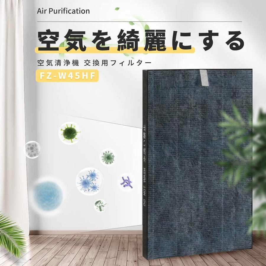 SHARP GF-1000 ジャンク品　欠損パーツ多数あり Amazon | LOYELEY 1.5—13mmドリルチャック 六角シャンク + SDS + 1/2