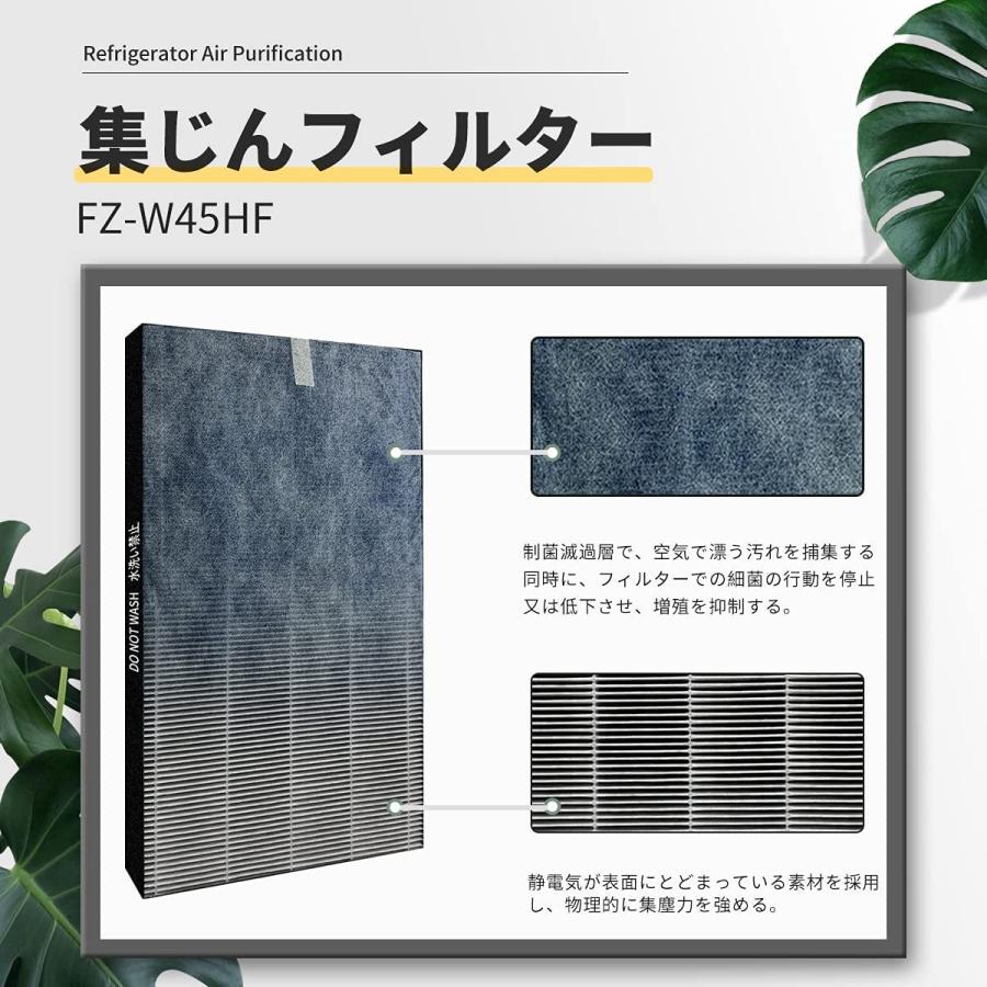 FZ-W45HF加湿空気清浄機 集塵フィルター FZ-W45HF 集じんフィルター fz-w45hf 制菌HEPAフィルター 互換品 1枚入り｜orige｜05