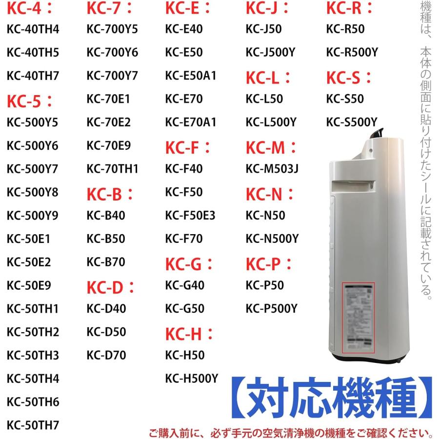 SHARP シャープFZ-Y80MF枠付(1枚)イオンカートリッジ FZ-AG01K1 SHARP シャープFZ-Y80MF枠付(1枚)イオンカートリッジ FZ-AG01K1