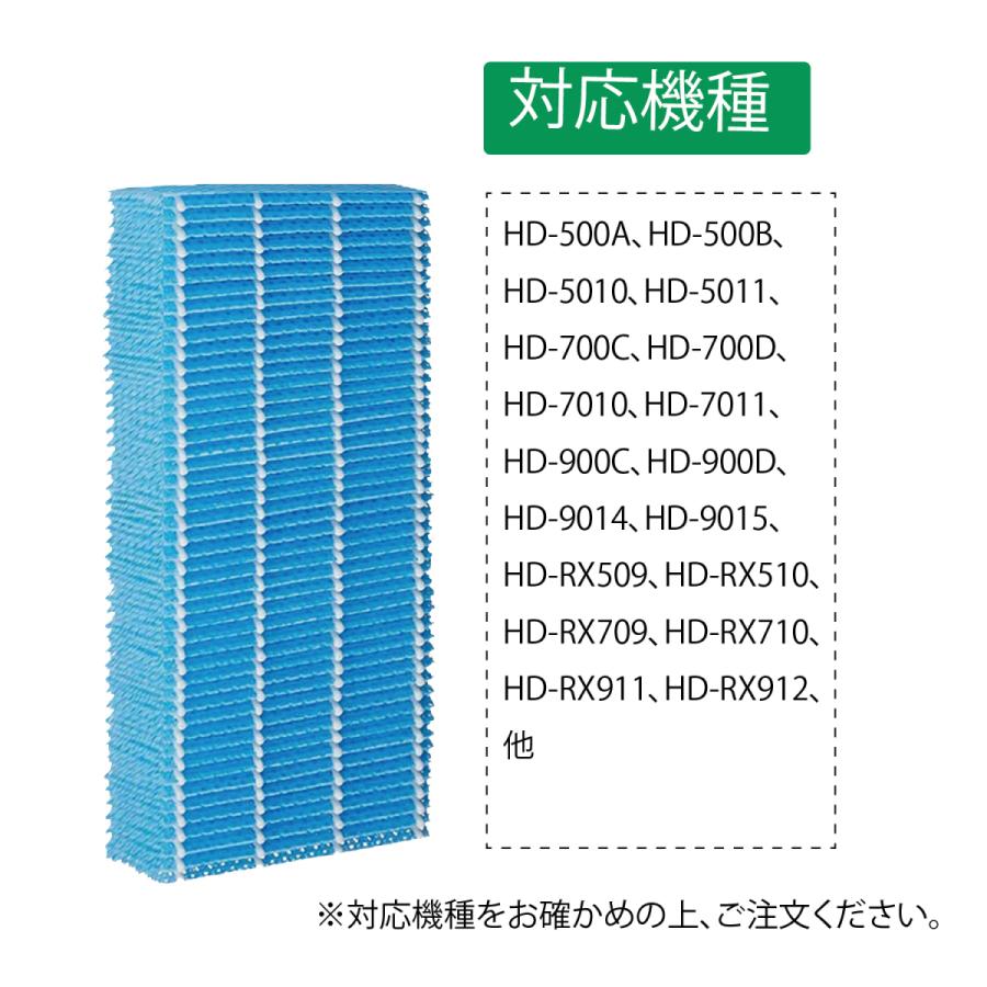 ダイニチ H060518 加湿器 抗菌気化フィルター h060518 気化式加湿機用 交換フィルター H060509 H060511 空気清浄機（互換品/2枚入り）｜orige｜03