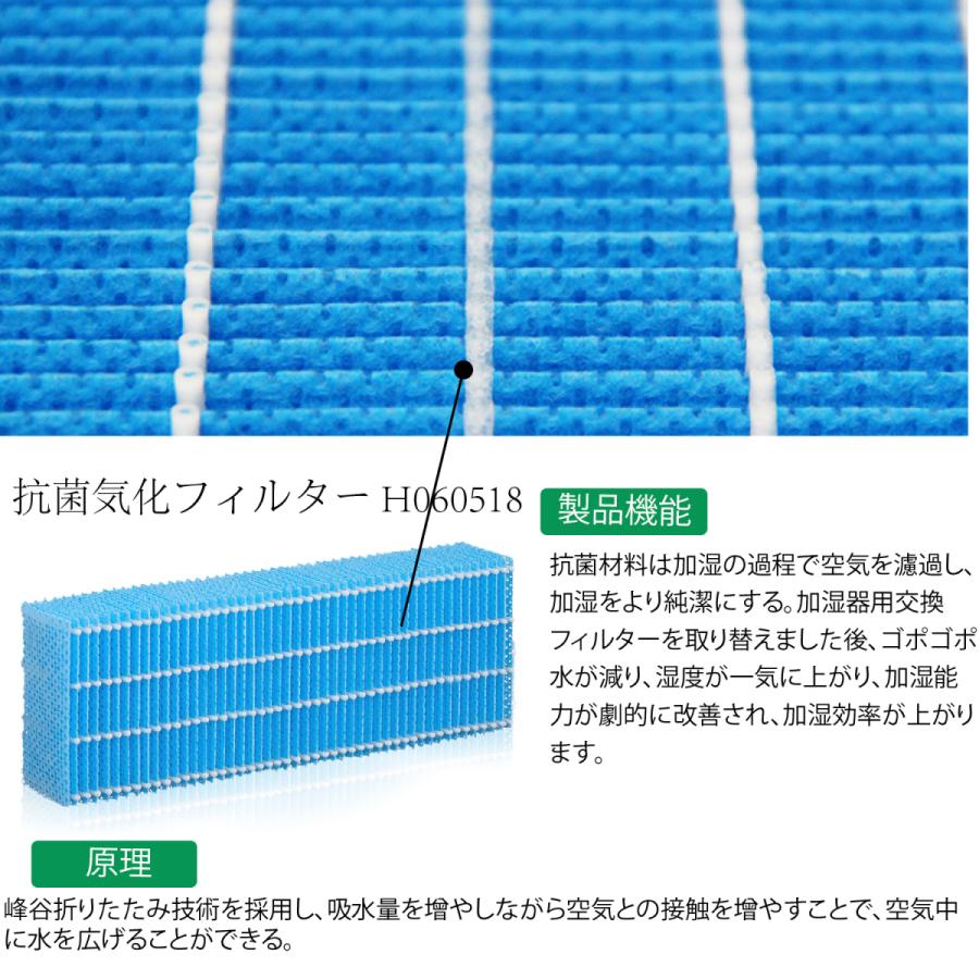 ダイニチ H060518 加湿器 抗菌気化フィルター h060518 気化式加湿機用 交換フィルター H060509 H060511 空気清浄機（互換品/2枚入り）｜orige｜04