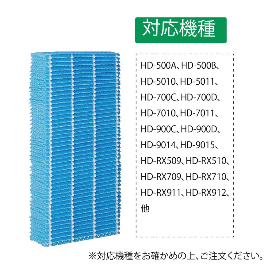 ダイニチ H060518 加湿器 抗菌気化フィルター h060518 気化式加湿機用 交換フィルター H060509 H060511 空気清浄機（互換品/1枚入り）｜orige｜03