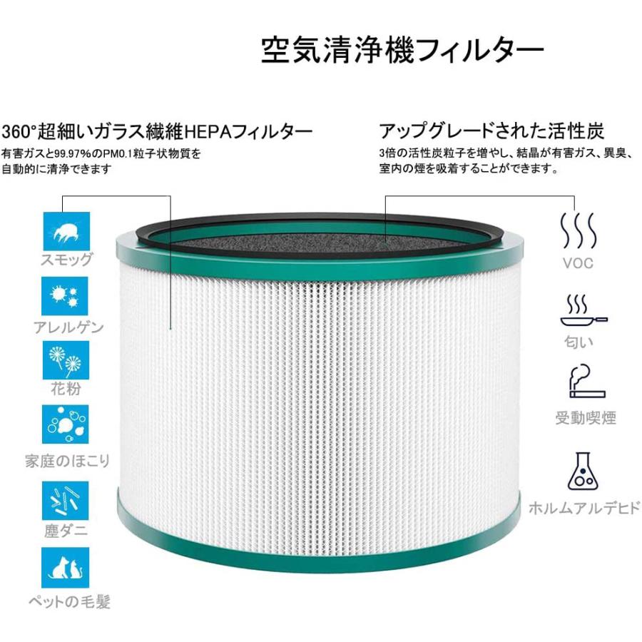Dyson 純正交換用フィルター HP DP 対応 ダイソン 2個 Dyson ダイソンdyson交換用フィルターhp-dp HP03 HP02 HP01 HP00