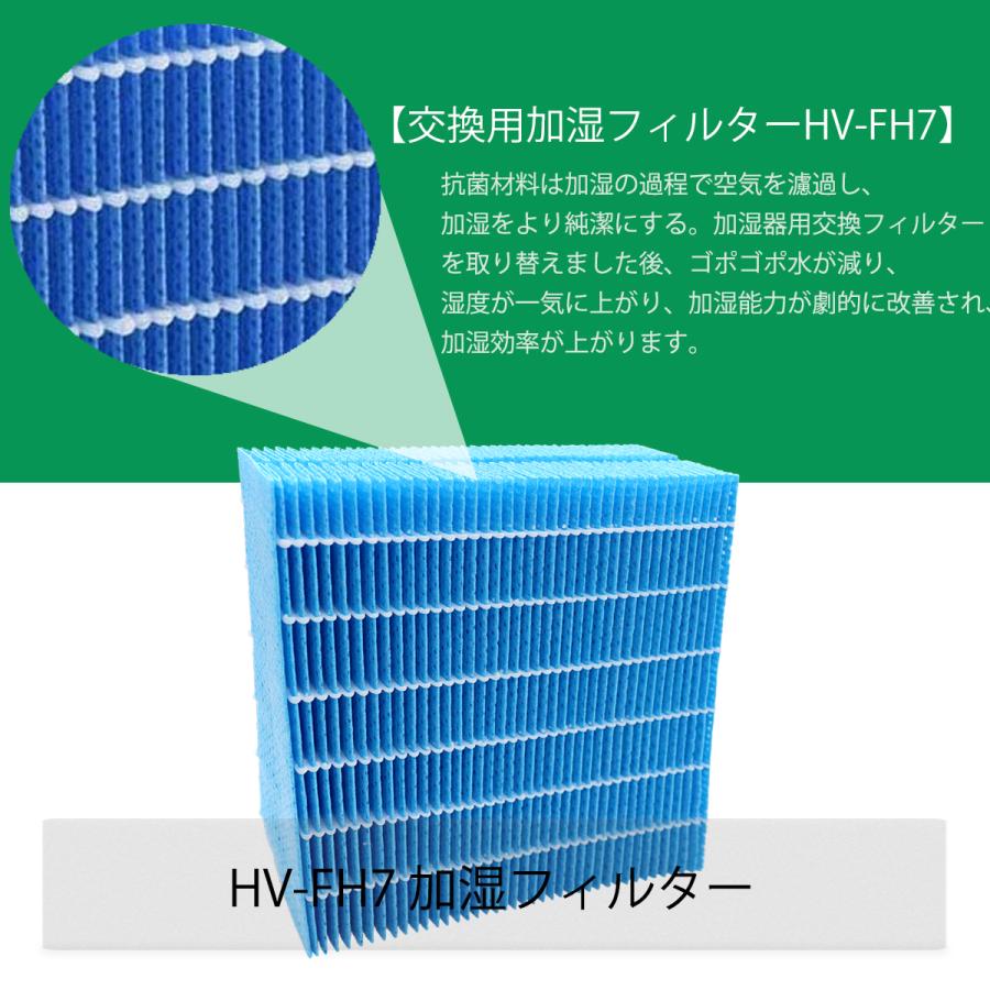 SHARP HV-FH7 FZ-AG01K1 HV-H55 HV-H75加湿フィルター hv-fh7