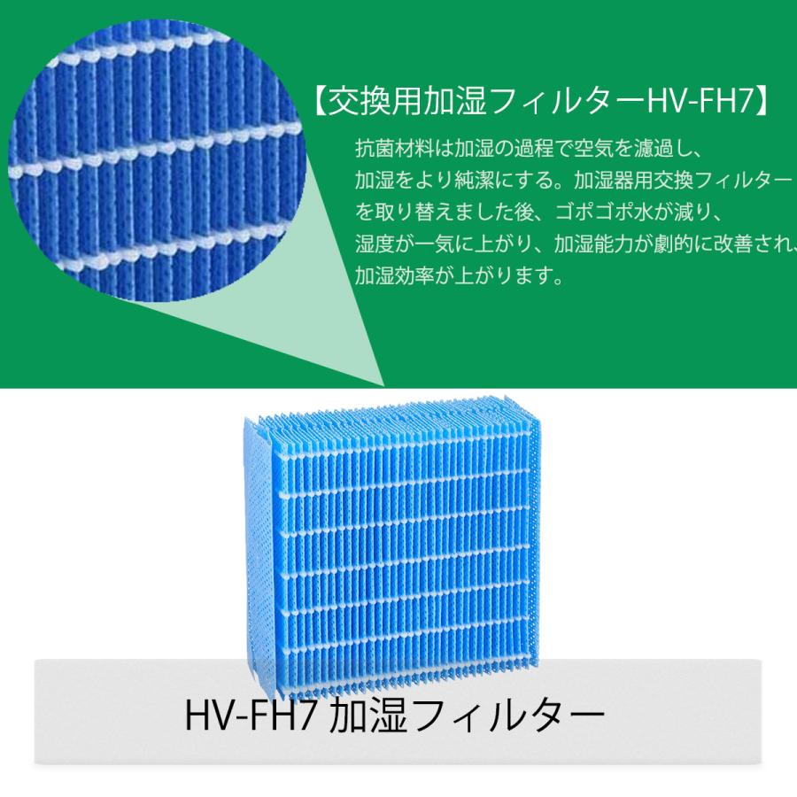 空気清浄機 フィルター シャープ HV-FH7 加湿フィルター hv-fh7 加湿器 フィルター hvfh7 気化式加湿機用交換フィルター 空気清浄機互換品/2枚入り｜orige｜03