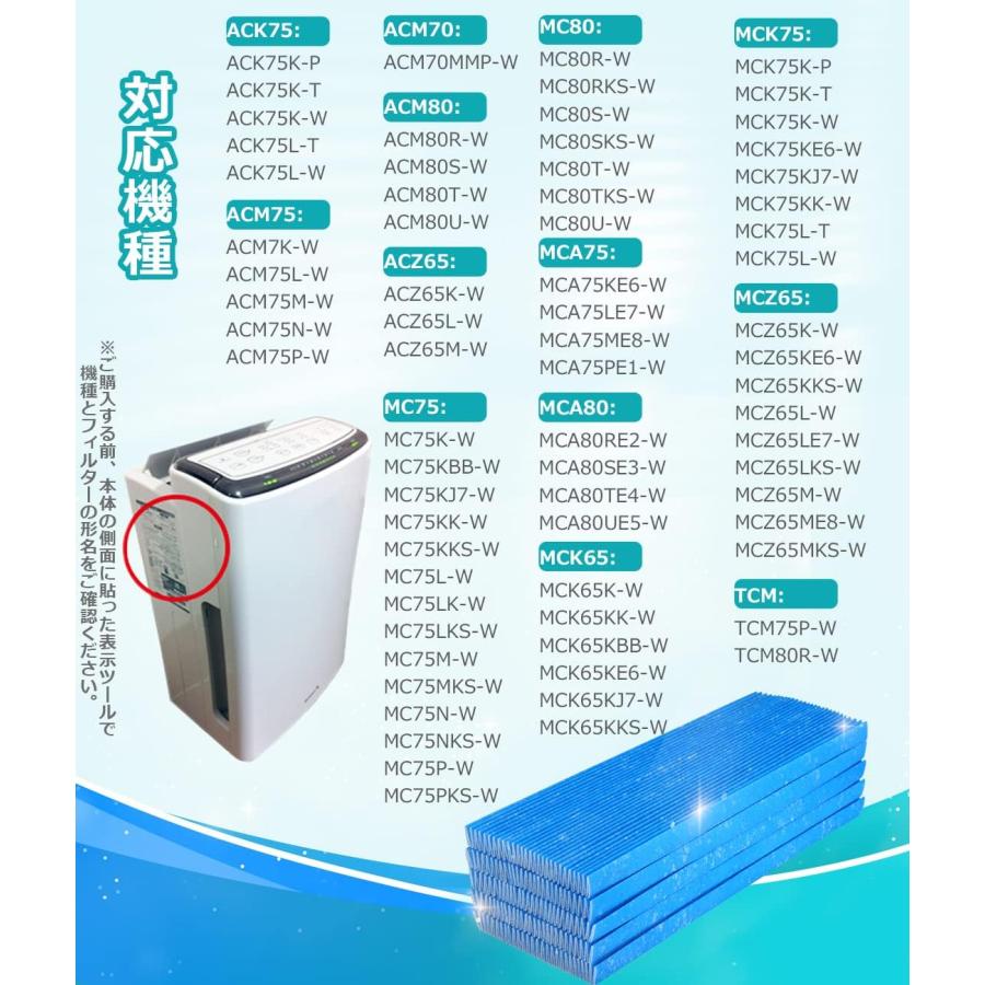 ダイキン（DAIKIN） kac017a4 KAC017A4 空気清浄機交換用プリーツ