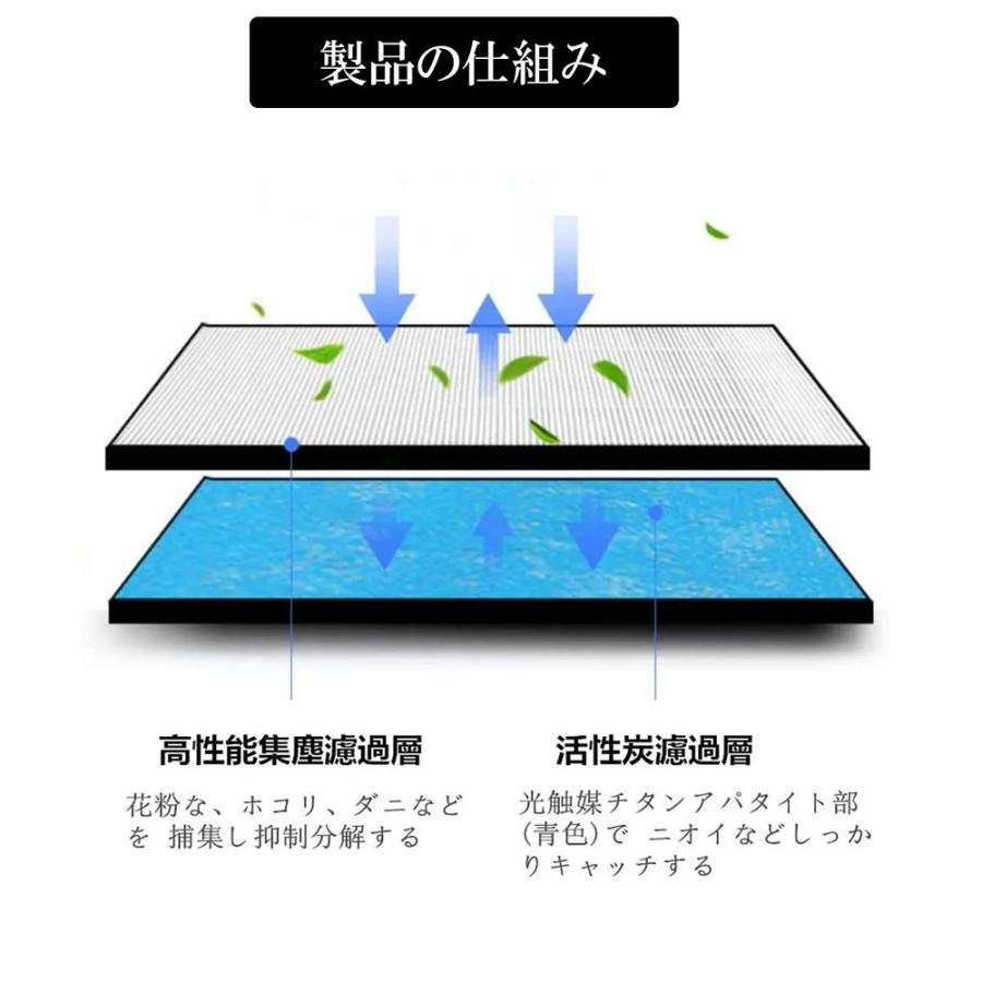 kafp017b4 空気清浄機 フィルター　KAFP017B4 集塵フィルター互換品 対応型番：KAFP017B4 （ KAFP017A4 の後継品 ）1枚入り｜orige｜03