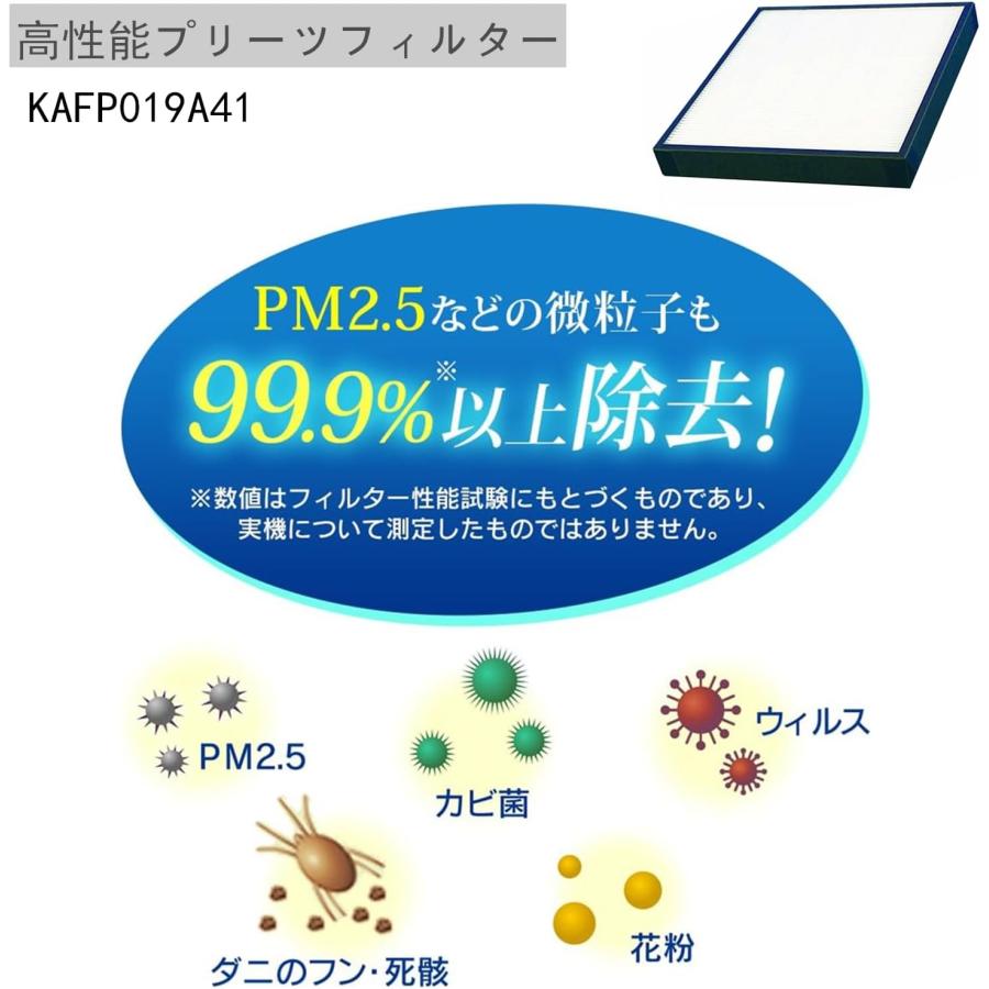 ダイキン（DAIKIN） KAFP019A41 空気清浄機フィルター ACEF12L用 高