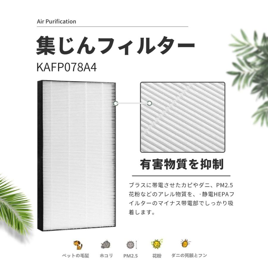 ダイキン（DAIKIN） 空気清浄機交換用フィルター 交換用集塵フィルター
