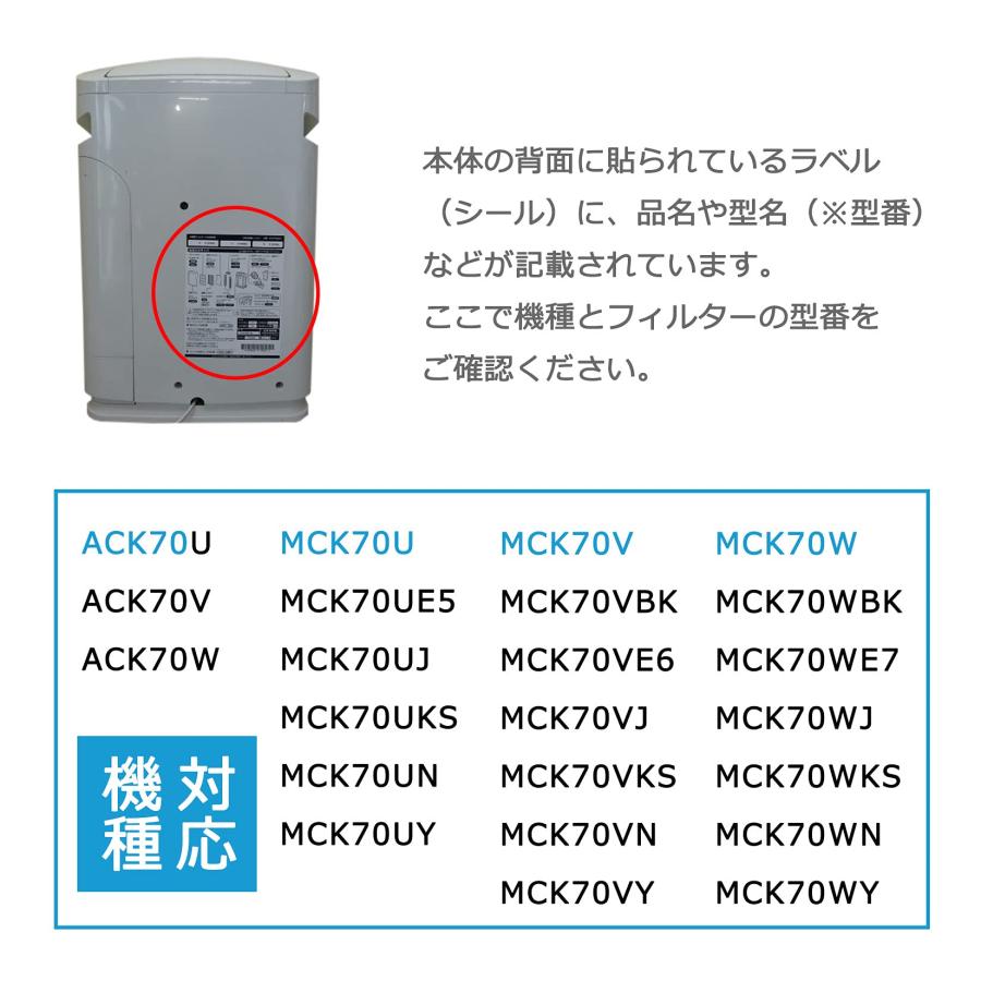 ダイキン（DAIKIN） KAFP085A4 静電HEPAフィルター KNME043B4 加湿