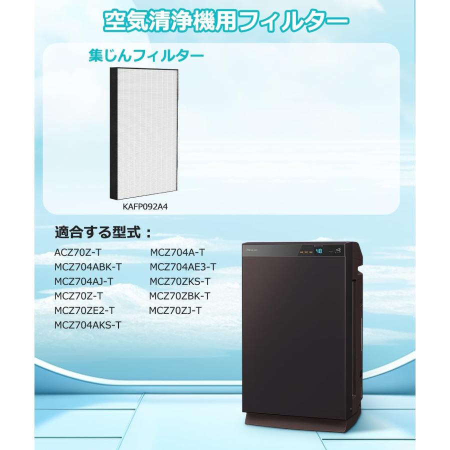 ダイキン（DAIKIN） 空気清浄機 フィルター 集塵フィルター KAFP092A4
