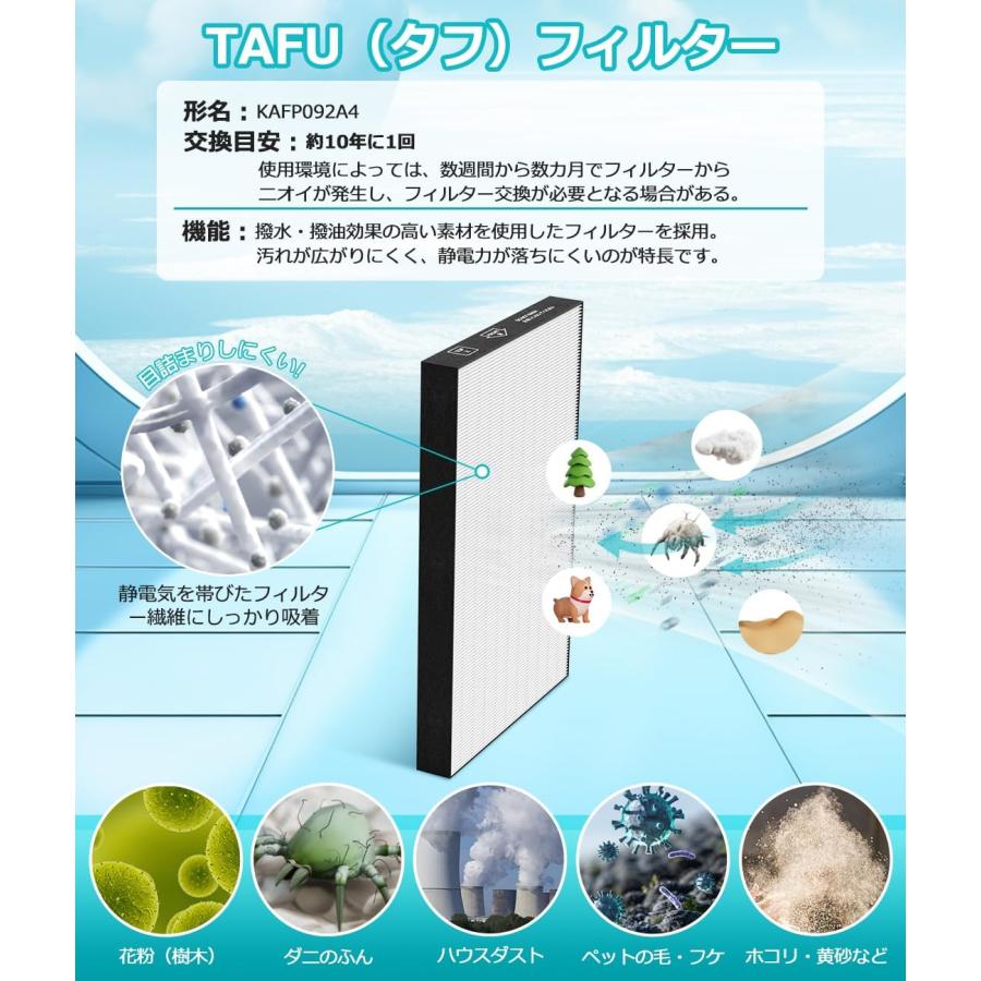 ダイキン（DAIKIN） 空気清浄機 フィルター 集塵フィルター KAFP092A4