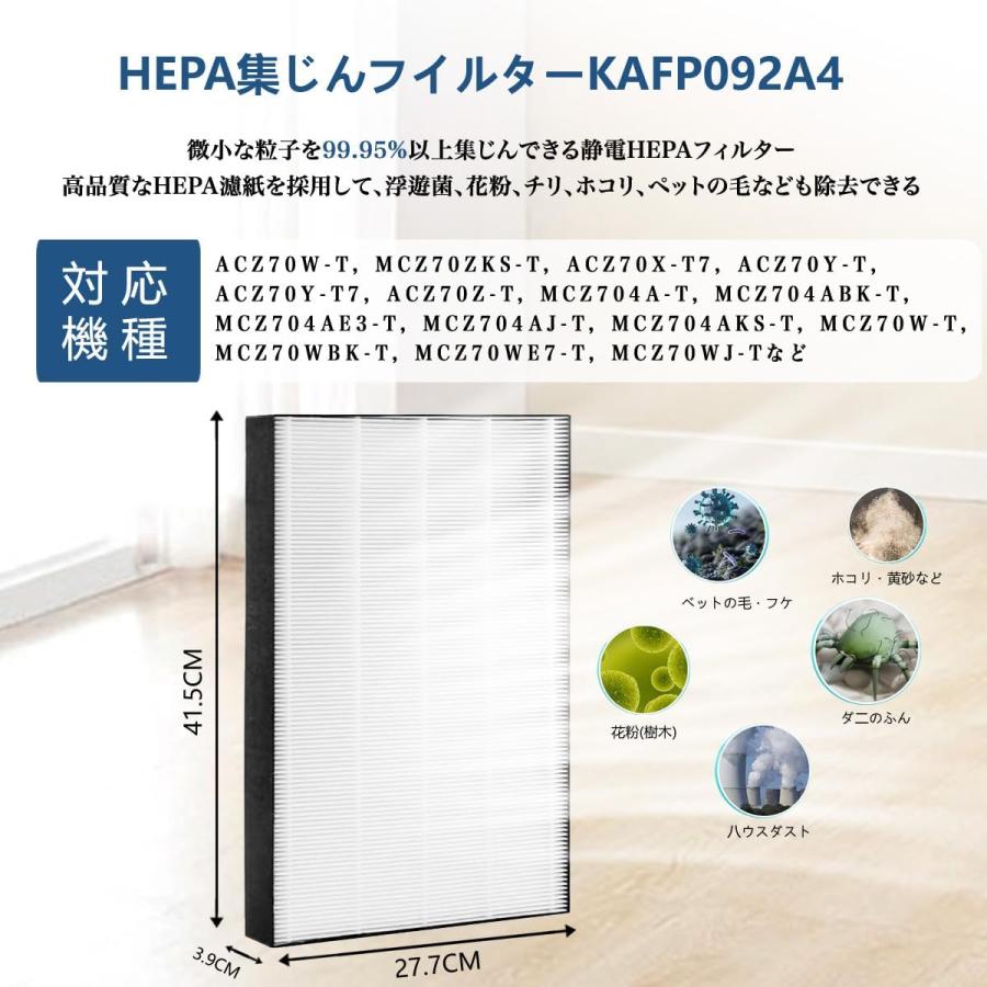 ダイキン（DAIKIN） 空気清浄機 フィルター 集塵フィルター KAFP092A4