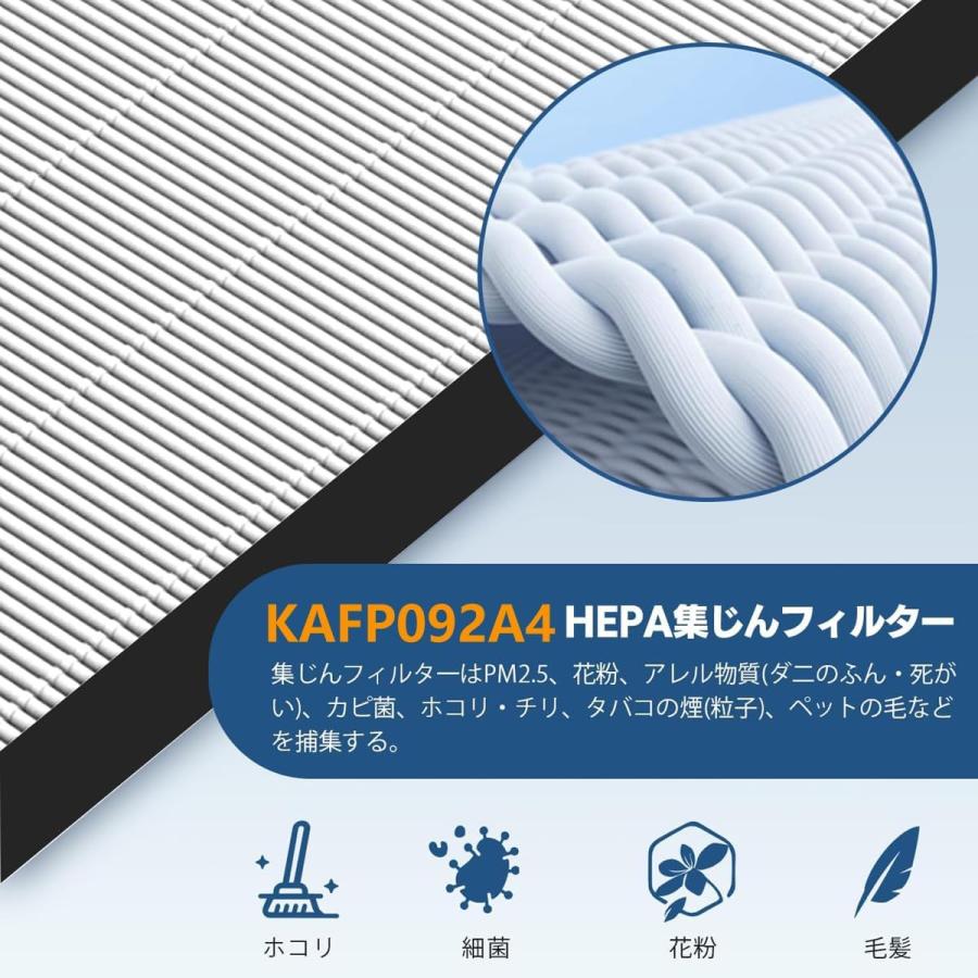 ダイキン（DAIKIN） 空気清浄機 フィルター 集塵フィルター KAFP092A4