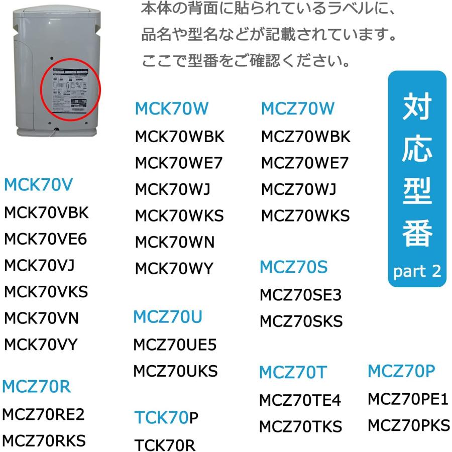 ダイキン（DAIKIN） KNME043B4 99A0509 加湿フィルター 加湿器用
