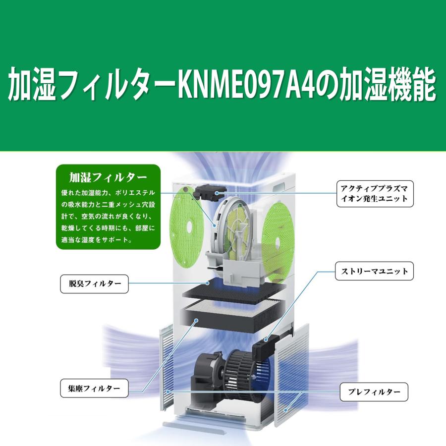 ダイキン（DAIKIN） 互換 空気清浄機用加湿フィルター 2枚組 KNME097A4