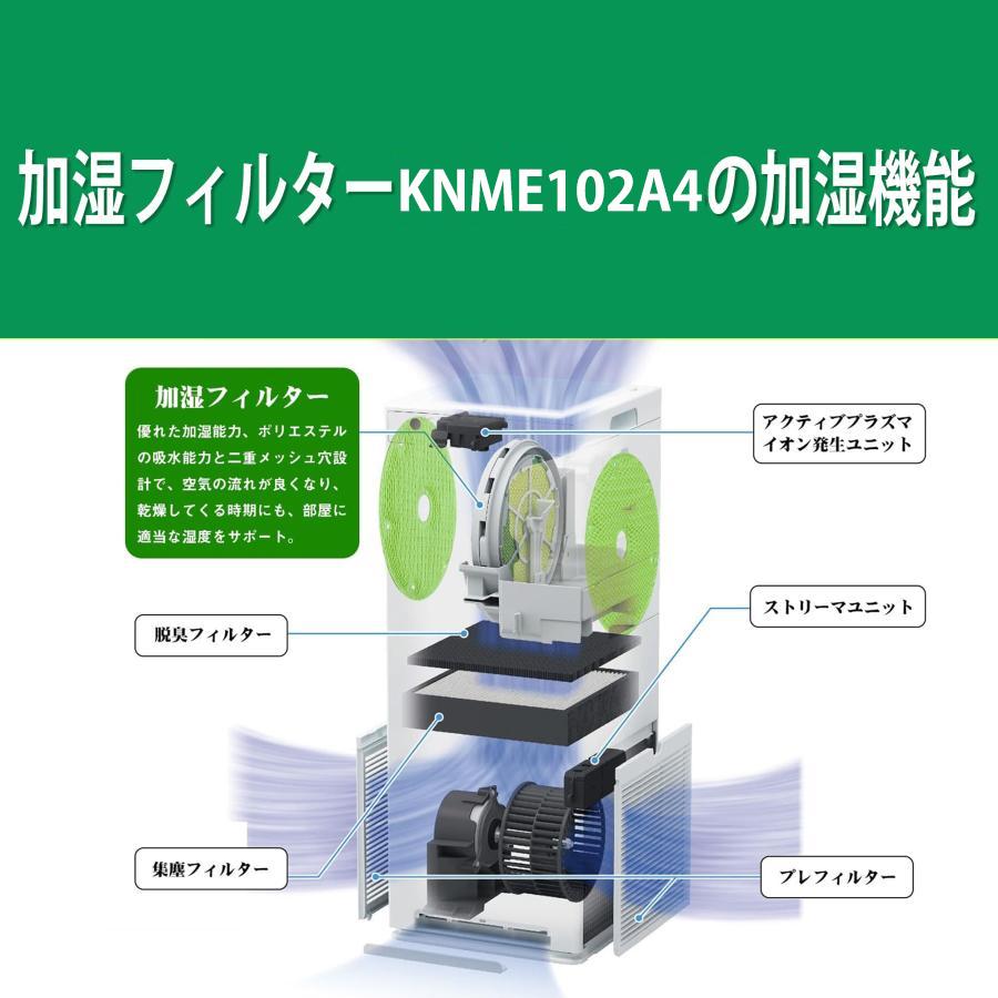 ダイキン（DAIKIN） KNME102A4 互換 空気清浄機用加湿フィルター