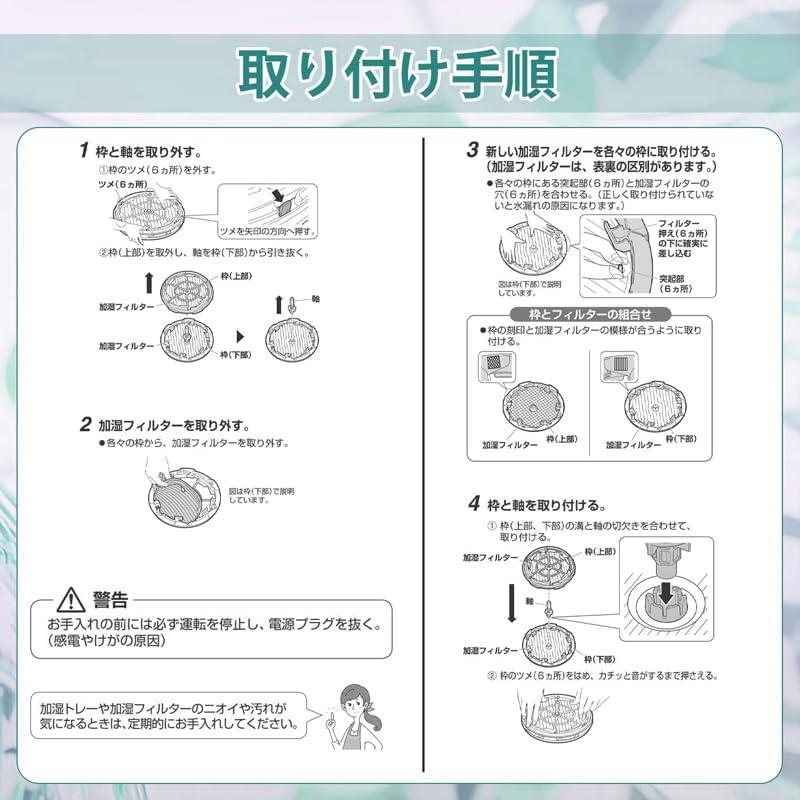 ダイキン（DAIKIN） KNME102A4 互換 空気清浄機用加湿フィルター