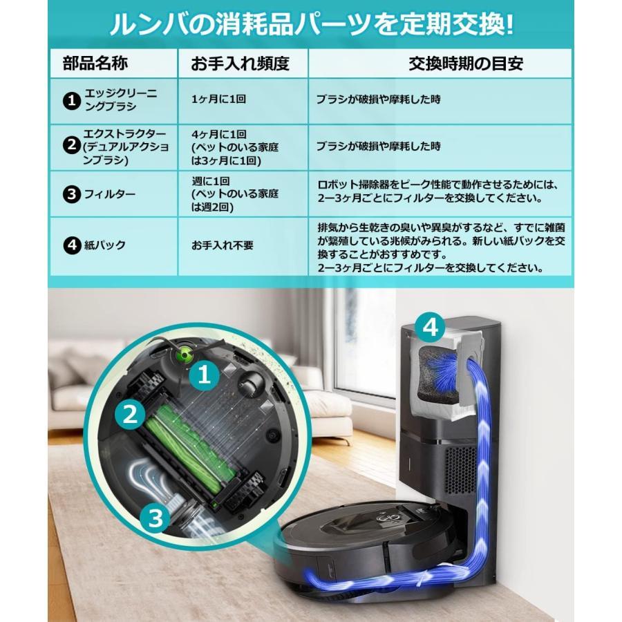 ルンバ i3+ i3 j7 j7+ i7+ i7 e5 i5 i5+ j9 j9+と互換性のある消耗品