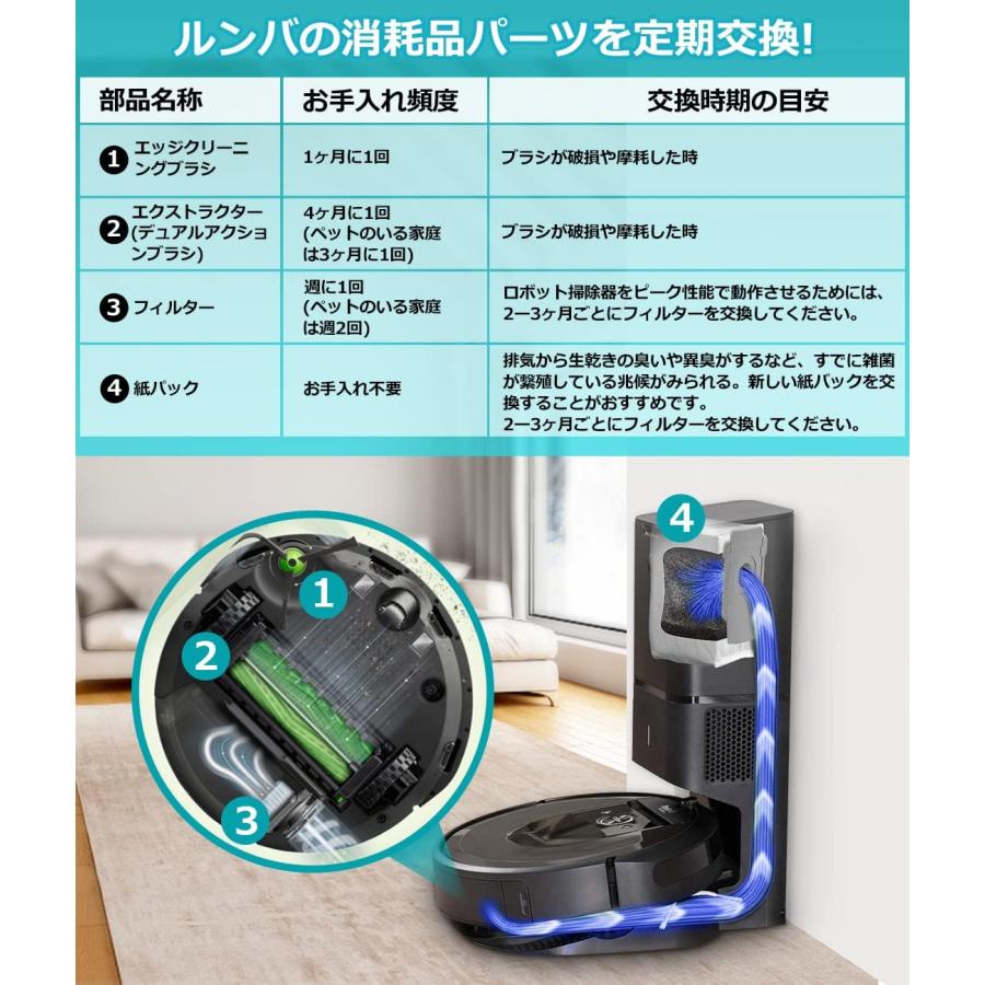 ルンバ i3+ i3 j7 j7+ i7+ i7 e5 i5 i5+ j9 j9+と互換性のある消耗品セットロボット掃除機 交換用 フィルター ブラシ ルンバロボット掃除機交換パーツキット 8点｜orige｜03