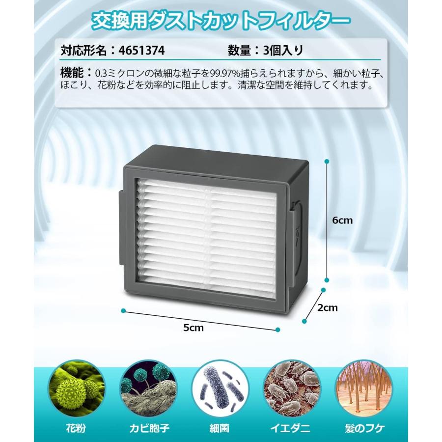 【ジャンク品】ルンバ i3／消耗品無し ルンバ i3+ i3 j7 j7+ i7+ i7 e5 i5 i5+ j9 j9+と互換性のある