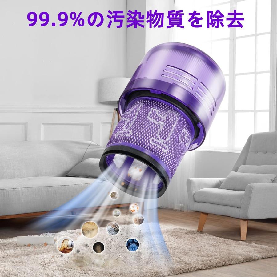 ダイソン掃除機 SV18 デジタルスリム用フィルター（2個）掃除機