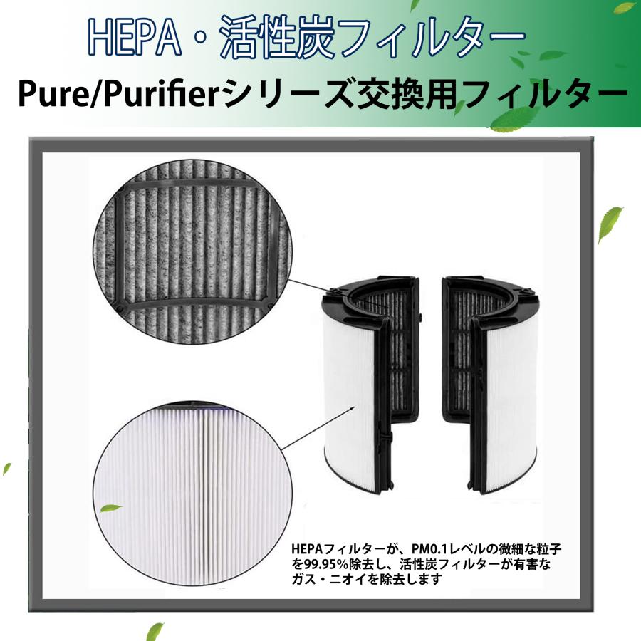 ダイソン(dyson)互換一体型リサイクルグラスHEPA・活性炭フィルターPH04 PH03 HP07 TP07 TP7A PH01 TP04 DP04 非純正空気清浄機フィルタ―｜orige｜04