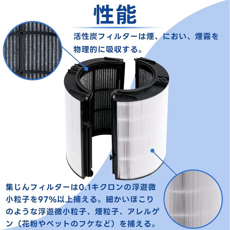 ダイソン(dyson)互換一体型リサイクルグラスHEPA・活性炭フィルターPH04 PH03 HP07 TP07 TP7A PH01 TP04 DP04 非純正空気清浄機フィルタ― 2点セット｜orige｜04