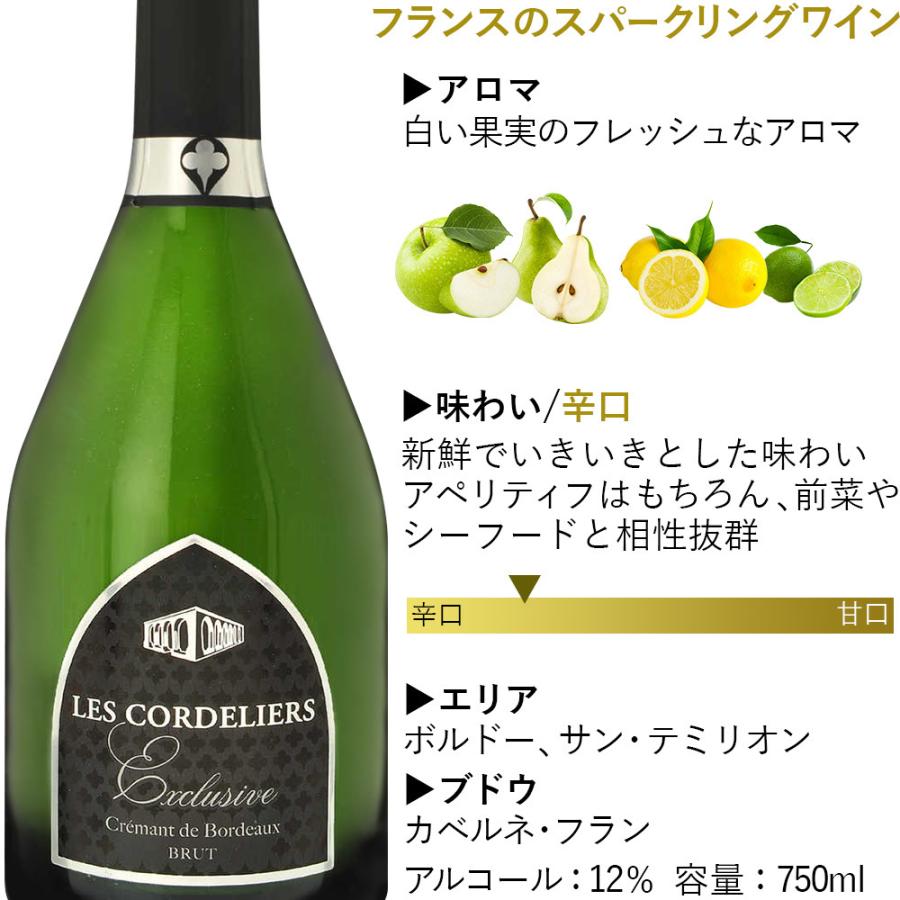 誕生日プレゼント お酒 ギフト スパークリングワイン フランス ワイン 人気 40代 50代 60代 70代 80代 男性 女性 贈り物 Og05 ワインとギフトの専門ストア 通販 Yahoo ショッピング