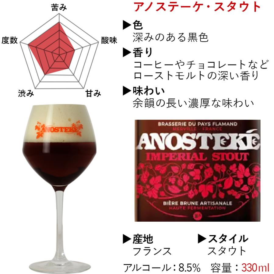 母の日 遅れてごめんね チョコ セット クラフトビール ギフト ビール ベルギー フランス 2本 スイーツ チョコレート｜origin-gourmet｜06