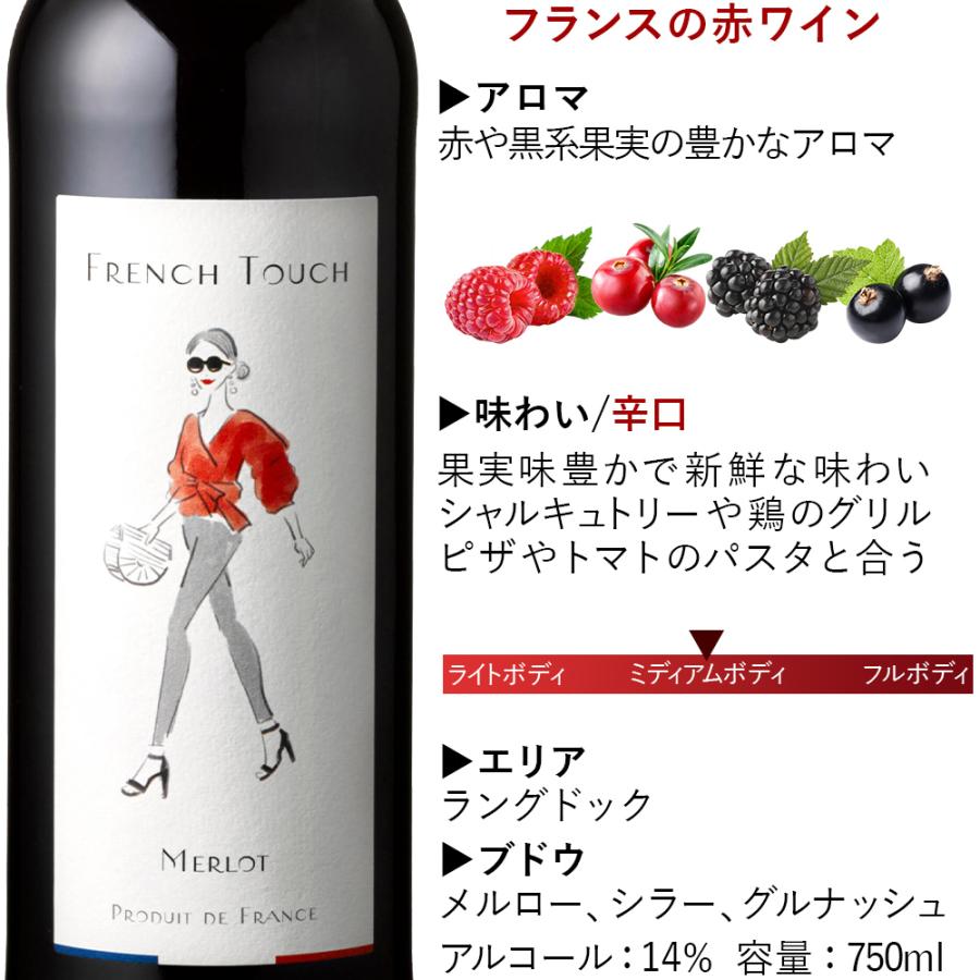 誕生日ギフト お花とスイーツ ワインセット【無料 ラッピング