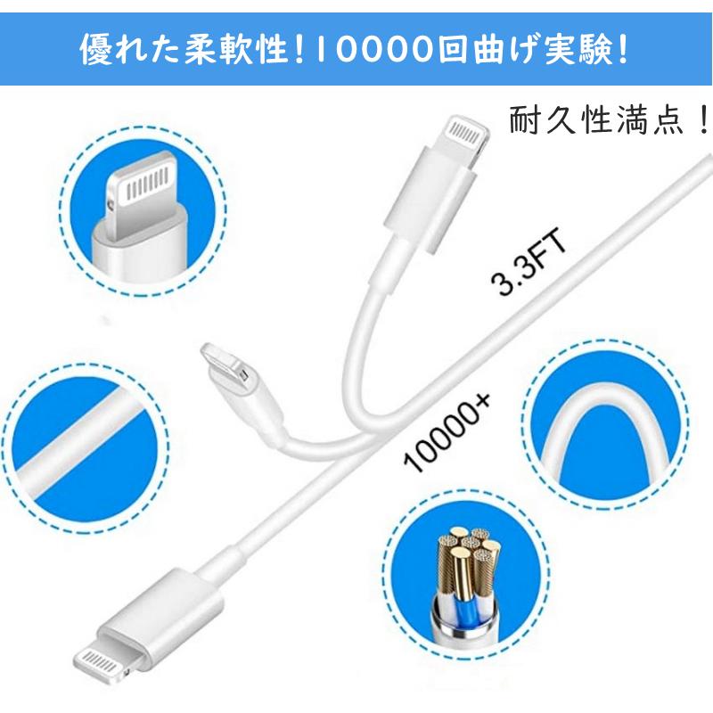 iPad APPLE認証品 PD対応 iPhone急速充電器 iPhone 14 13 12 11