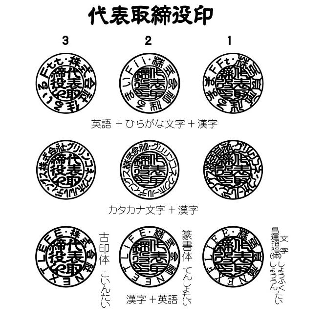 認め印(サイズを選べます)＋実印(選べます)＋２４mm角印＋住所ゴム判の４点セット_8