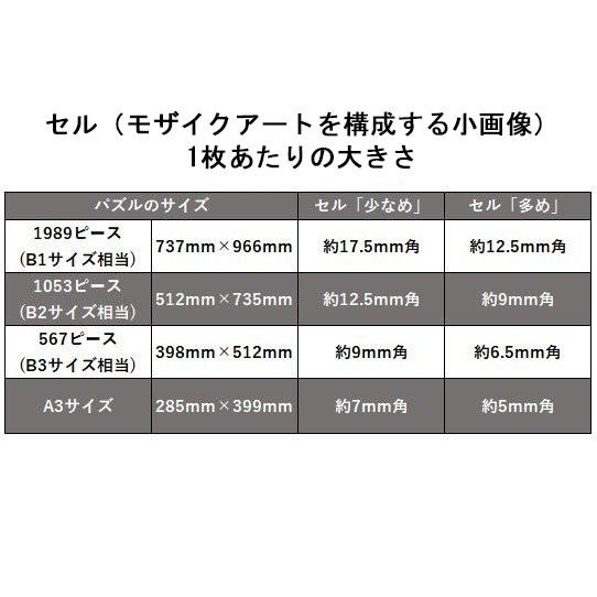 たくさんの写真でモザイクアート加工 ジグソーパズル 567ピース 500ピース相当 木製フレーム セット 567 Moza 元祖ぱずる屋さんyahoo 店 通販 Yahoo ショッピング