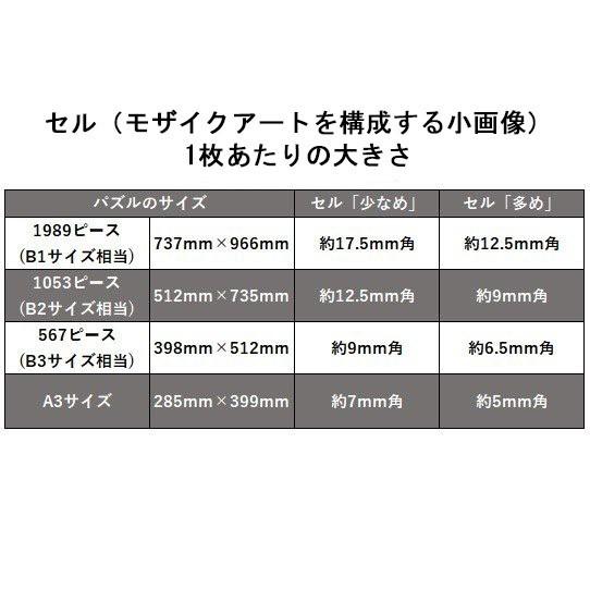 写真がジグソーパズルに オリジナル モザイクアート パズル プレゼント 609ピース(500ピース相当) 木製フレーム付き_8