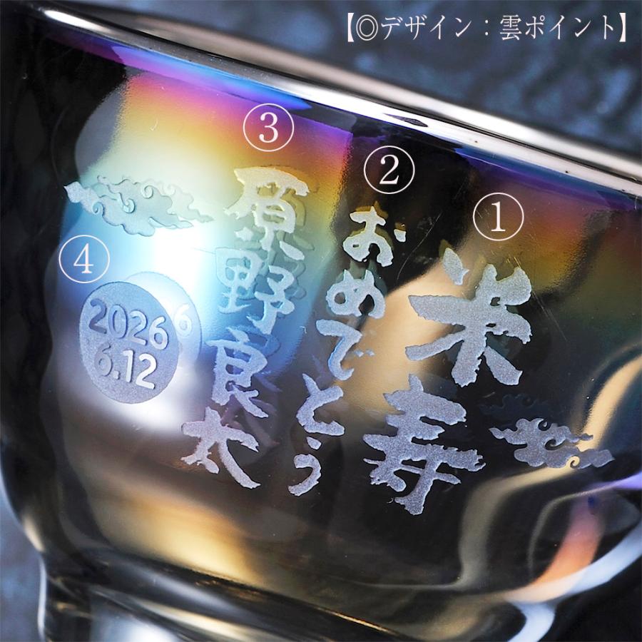 名入れ ギフト SXX グラス PROGRESS プログレス Visitor 耐熱グラス 専用BOX入りの画像