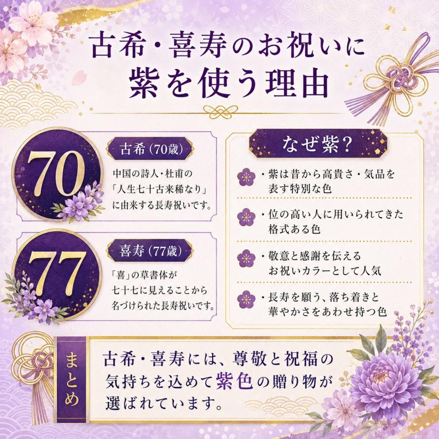 名入れ ギフト SXX 波佐見焼 縁起カラー食器セット 紫鷲色 茶碗 と マグカップ と 箸 と 折り鶴箸置き 木箱入り |  | 13