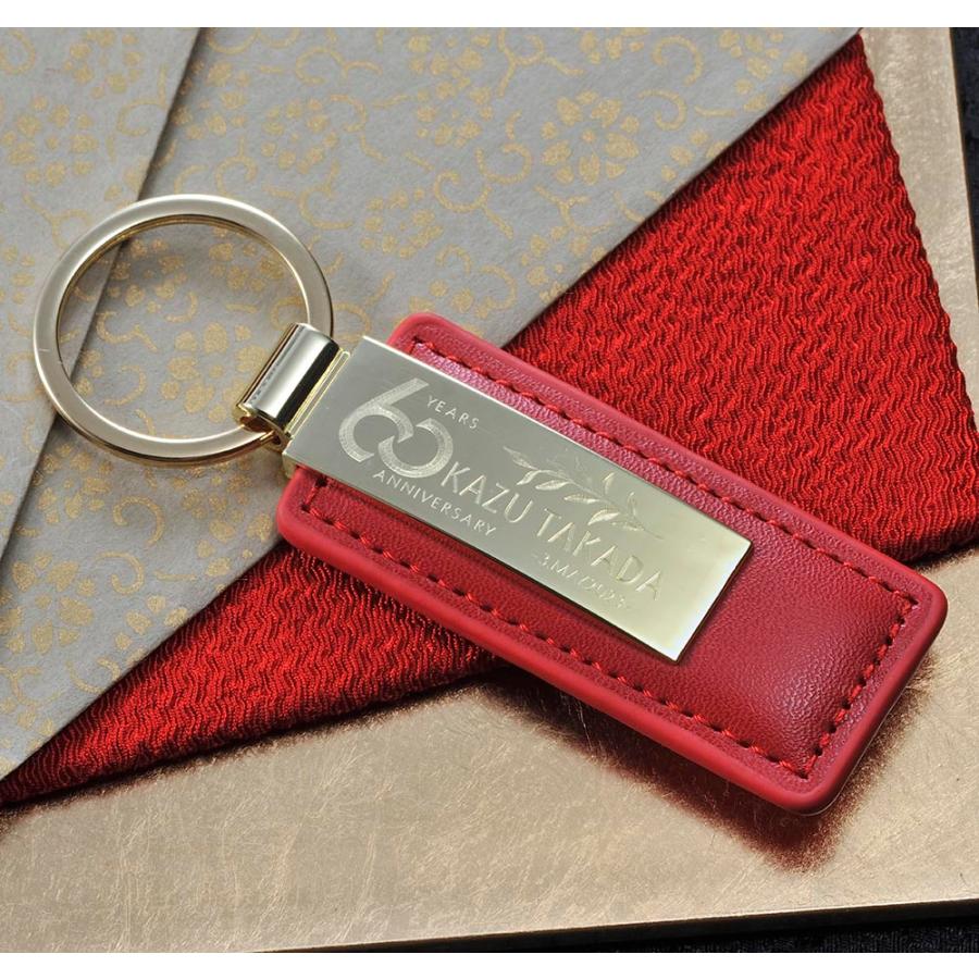 新品未開封 RingoJam メメルキーホルダー 他グッズとまとめて購入でお値引 Mrs. GREEN APPLE on X: 