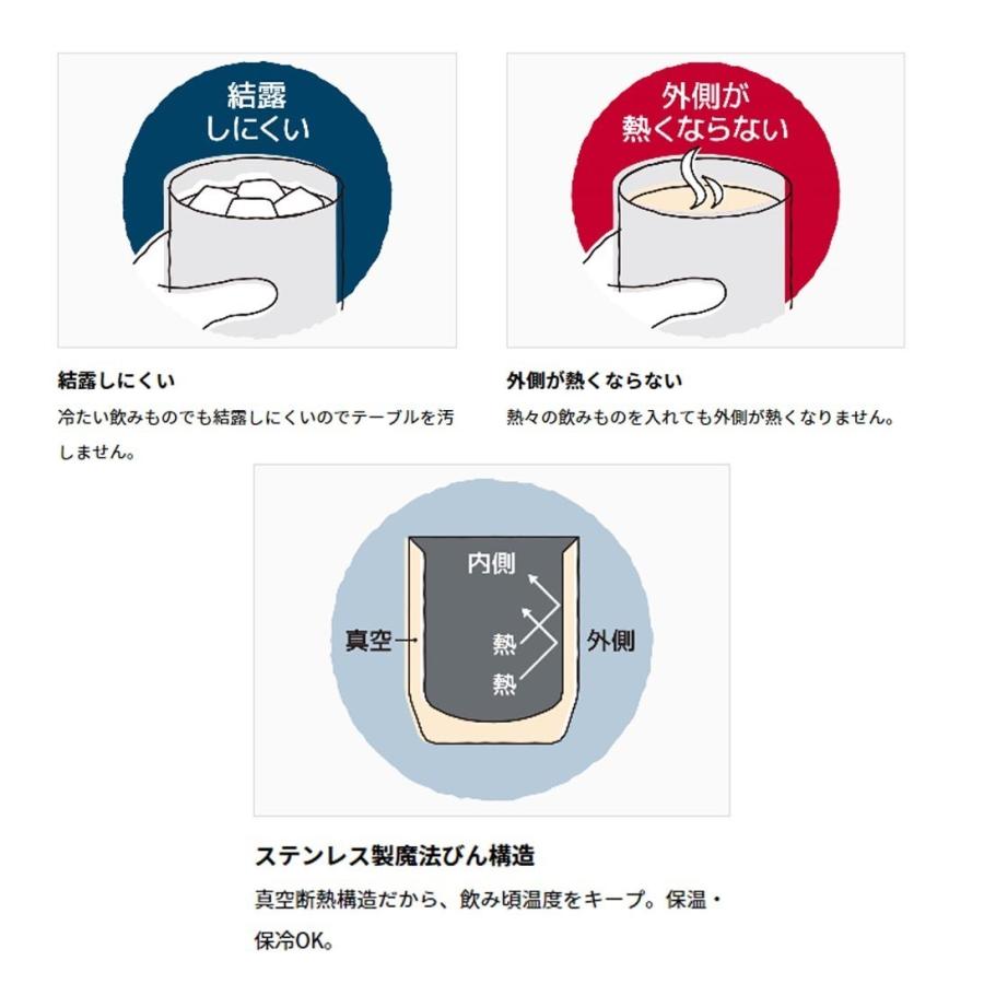 名入れ ギフト タンブラー サーモス thermos 真空断熱カップ ２点セット 360ml ステンレス ジョニーウォーカー ブラックラベル １２年 セットの画像