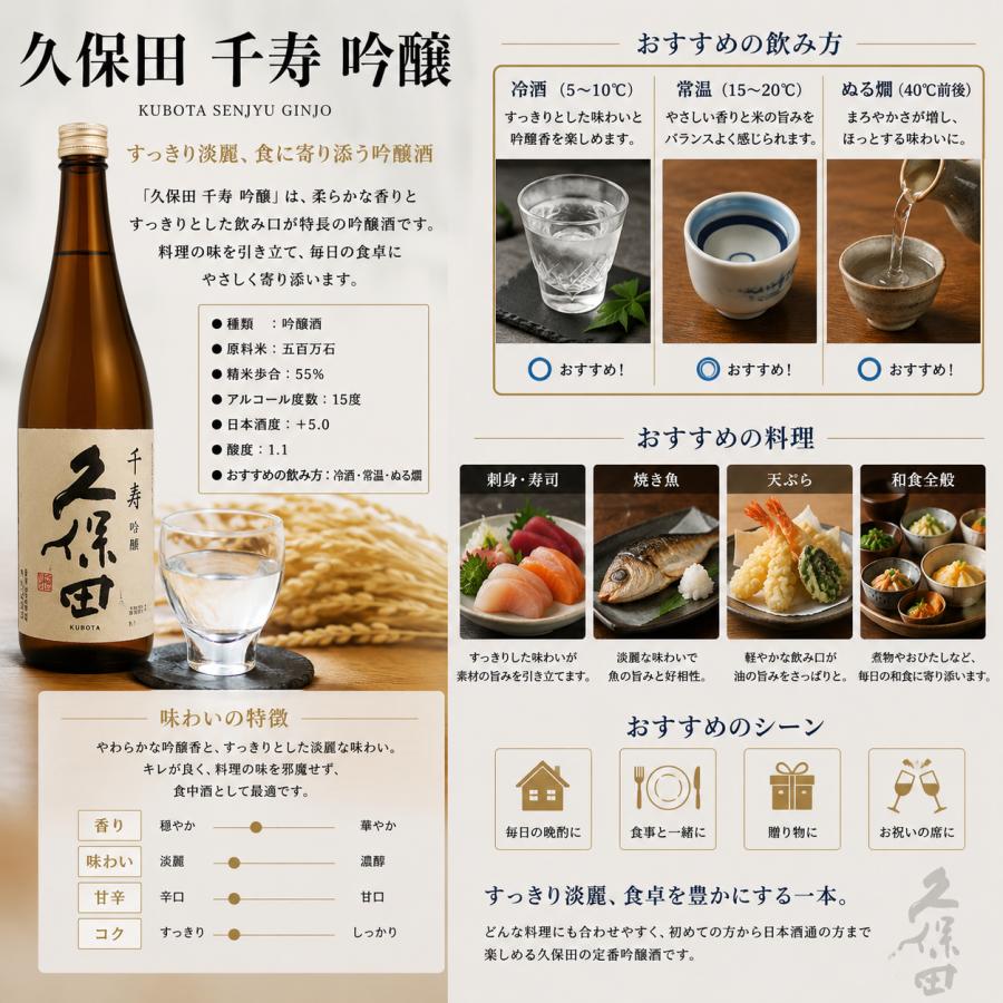 久保田 名入れ ギフト 酒 退職 成人式 お祝い 還暦 千寿 吟醸 720ml 木
