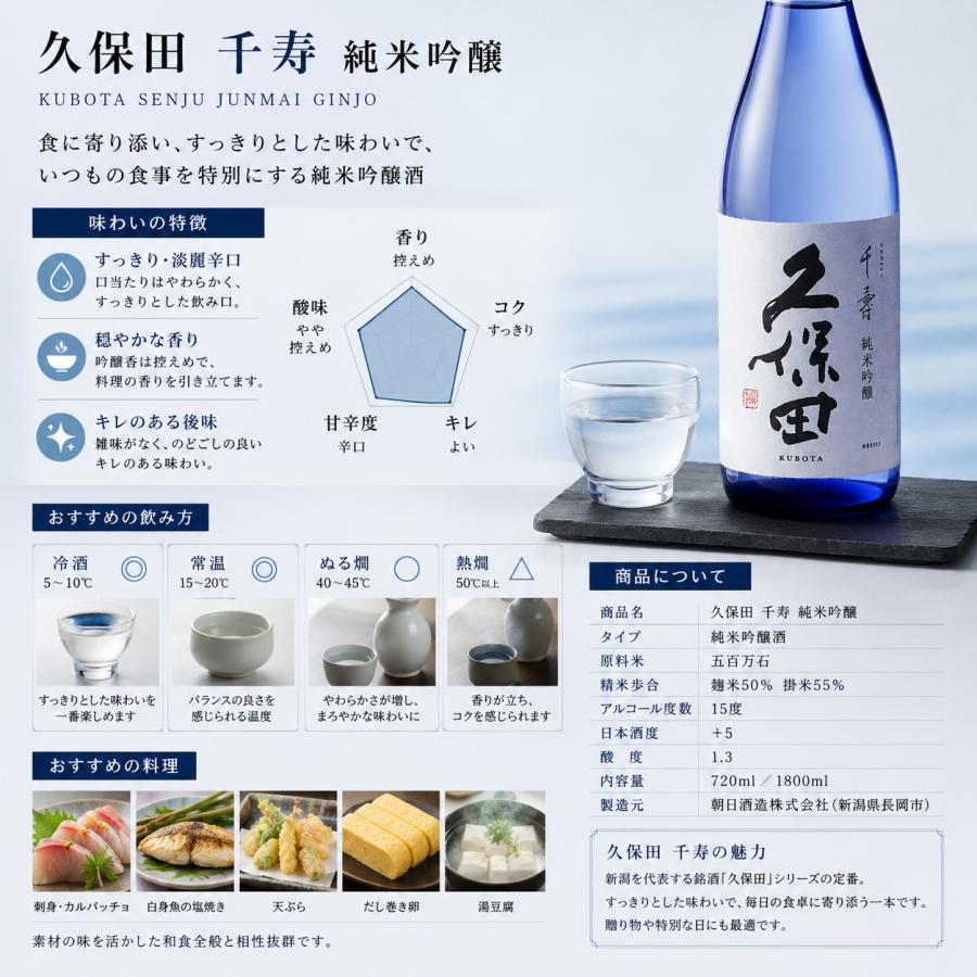 名入れ ギフト SXX 酒セット 切子 日本酒 久保田 千寿 純米吟醸 300ml