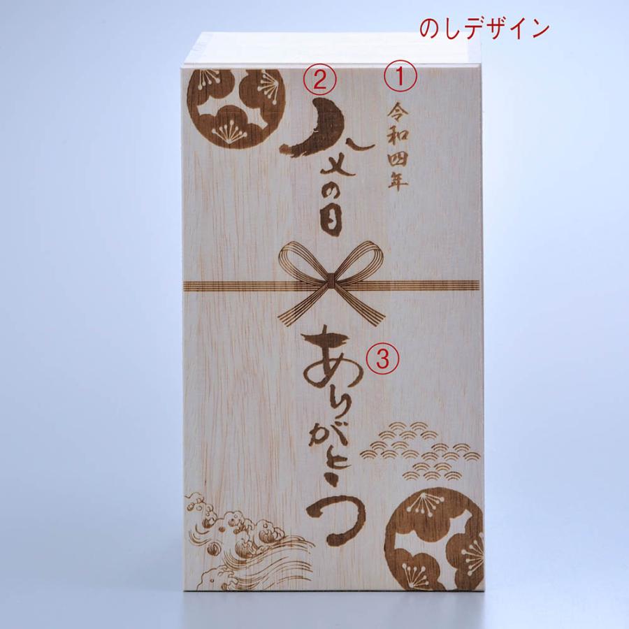 いいちこ深薫 名入れ ギフト SLX 酒 麦焼酎 いいちこ 深薫 しんくん 25