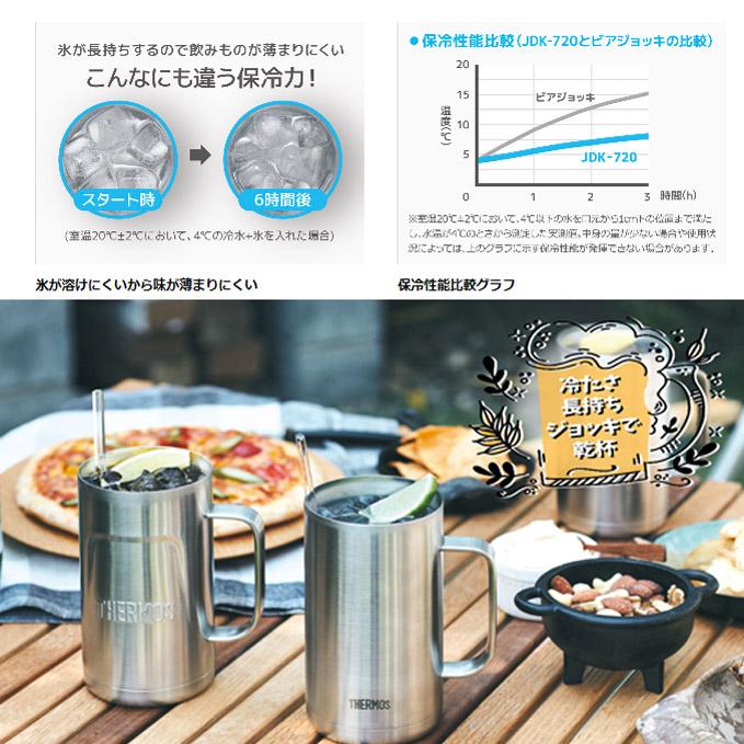 THERMOS（サーモス） 父の日 名入れ ギフト 男性 ビール好き 