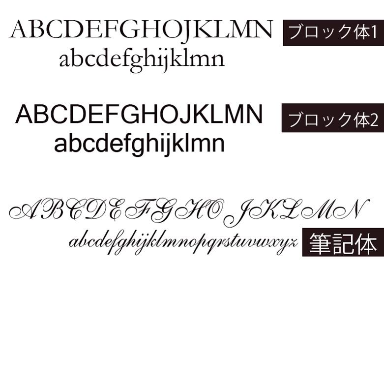名入れ ギフト CXX ハンカチセット ちいかわ タオルハンカチ ハチワレ